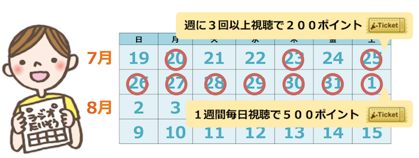 10/20は抽選で100％ポイント還元!要エントリー)東芝ライテック WIRE